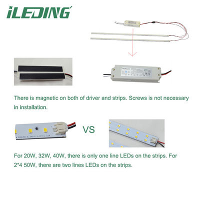 Kit de retrofit linéaire LED magnétique en aluminium pour la transformation de tube T8